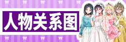 相関図